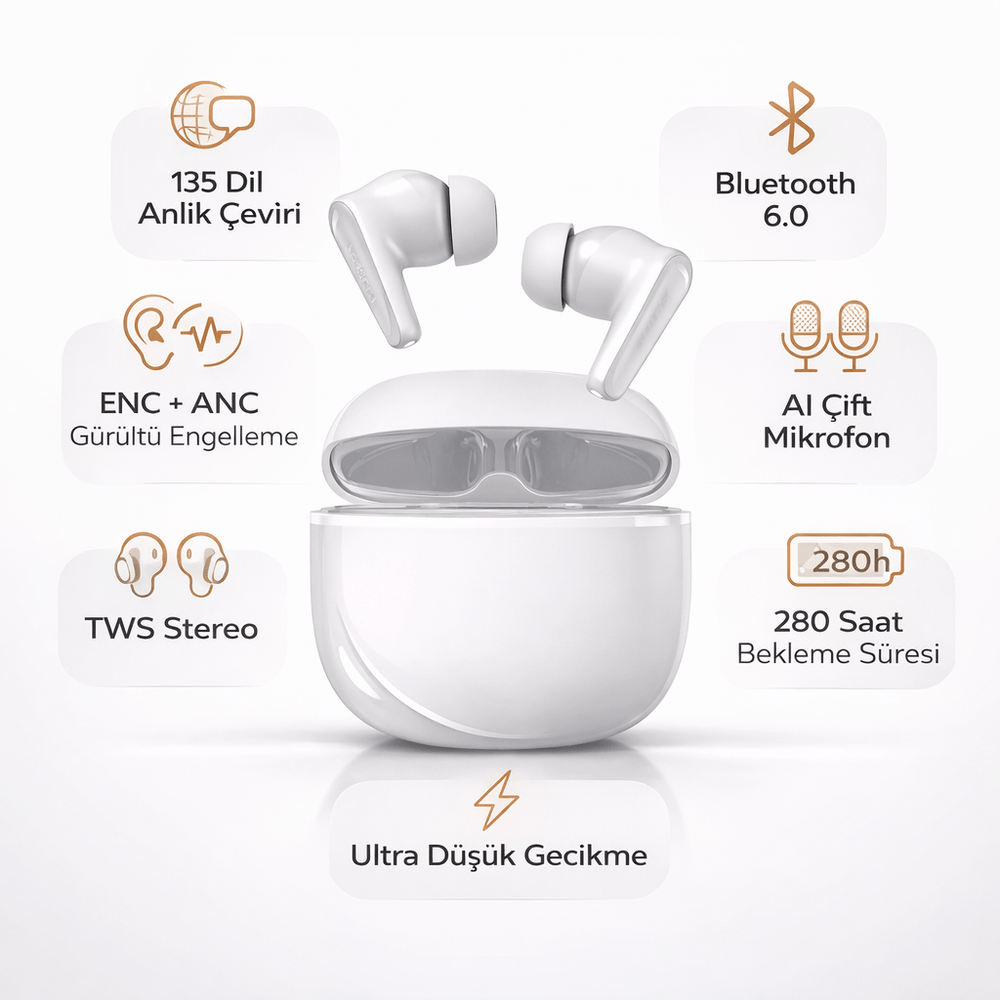 135 Dil Çeviri Özellikli Bluetooth 6.0 Kulaklık - ENC ANC Gürültü Engelleme TWS Stereo