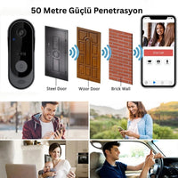 Terapio Kablosuz HD Video Kapı Zili - Geniş Açılı WiFi Akıllı Ev Güvenlik Kamerası