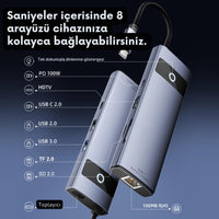 Coofbe 8in1 Type-C Hub PD 100W HDMI 4K USB 3.0 Ethernet Dönüştürücü Adaptör
