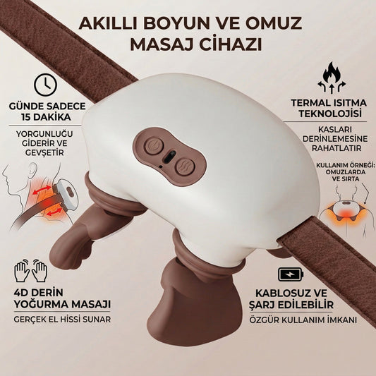 Terapio 4D Isıtmalı Boyun Masaj Aleti - Şarjlı El Hissi