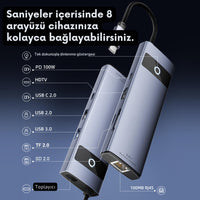 Polham 8in1 100W Type C Hub - 4K HDMI, USB, PD, Ethernet, SD Kart Çoğaltıcı Adaptör