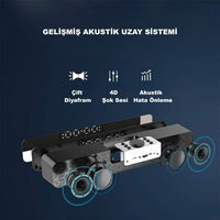 TriLine Bluetooth Hoparlör LED Ekran FM Çalar Saat Sıcaklık Göstergeli Ses Çubuğu