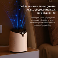 Terapio Dijital HEPA Filtreli Negatif İyonlu Hava Temizleyici