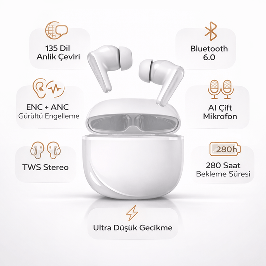 135 Dil Çeviri Özellikli Bluetooth 6.0 Kulaklık - ENC ANC Gürültü Engelleme TWS Stereo