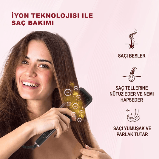 Terapio Profesyonel Saç Düzleştirici Tarak 210°C Seramik