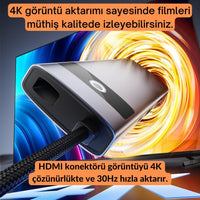 Coofbe 8in1 Type-C Hub PD 100W HDMI 4K USB 3.0 Ethernet Dönüştürücü Adaptör