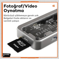 Turbo 100W Type-C HDMI VGA Ethernet Çok Fonksiyonlu Dönüştürücü iPad MacBook Uyumlu