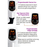 Terapio HRS-430 Otomatik Saç Maşası 32mm - Profesyonel Su Dalgası Şekillendirici Beyaz