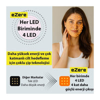 EZERE Şarjlı LED Işık Terapisi Maskesi - 9 Mod 480 Boncuklu Cilt Bakım Masajı Ev Tipi